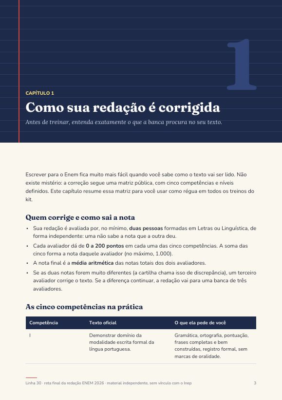 Abertura do capítulo sobre como a redação é corrigida