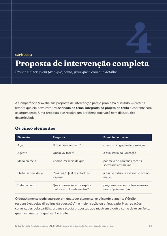 Proposta de intervenção com os cinco elementos